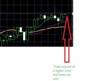 60s binary option philippines systems