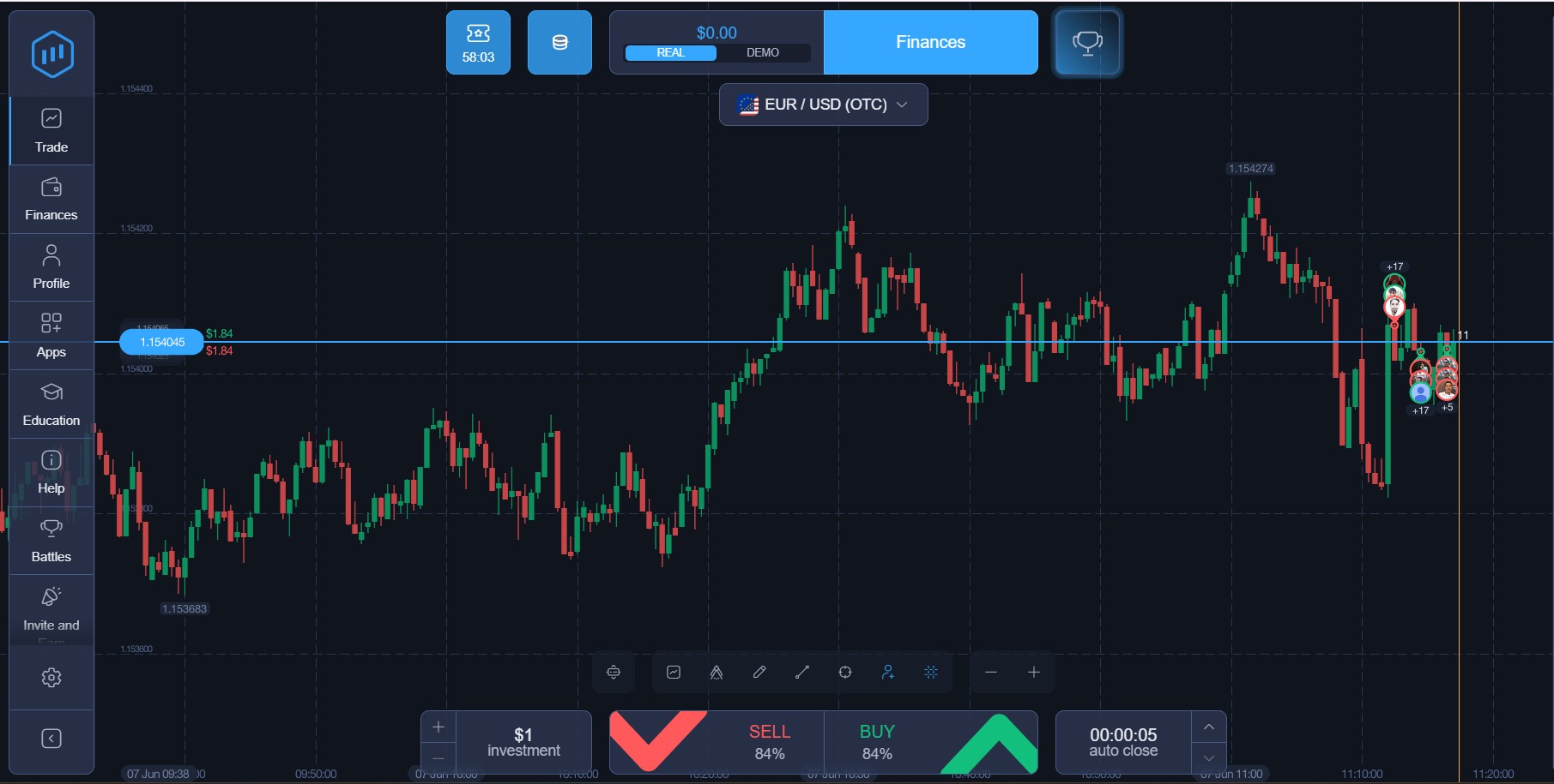 Pocket Option trading platform chart analysis tools and layout
