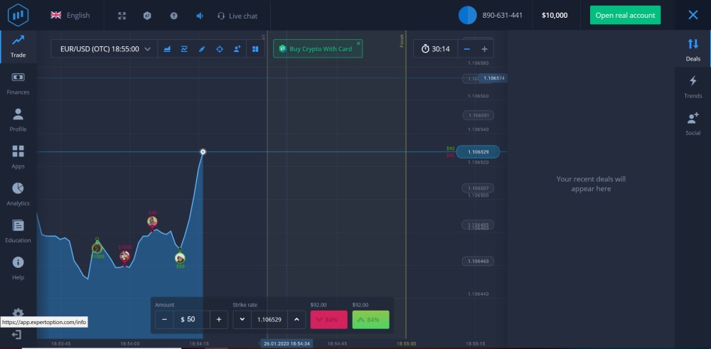 ExpertOption platform Philippines