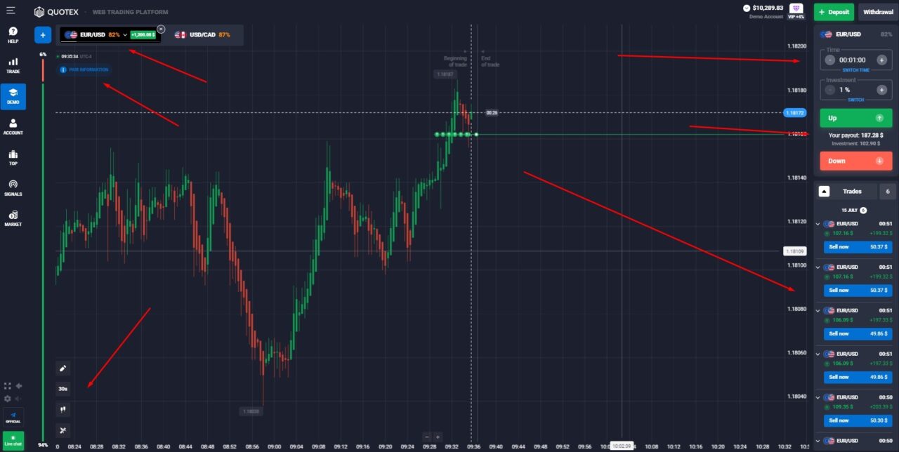 options trading philippines